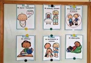 Tablica z Prawami dziecka